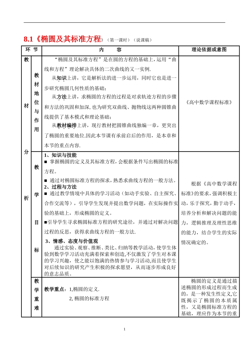 高三数学8.1《椭圆及其标准方程》（第一课时）（说课稿）_第1页