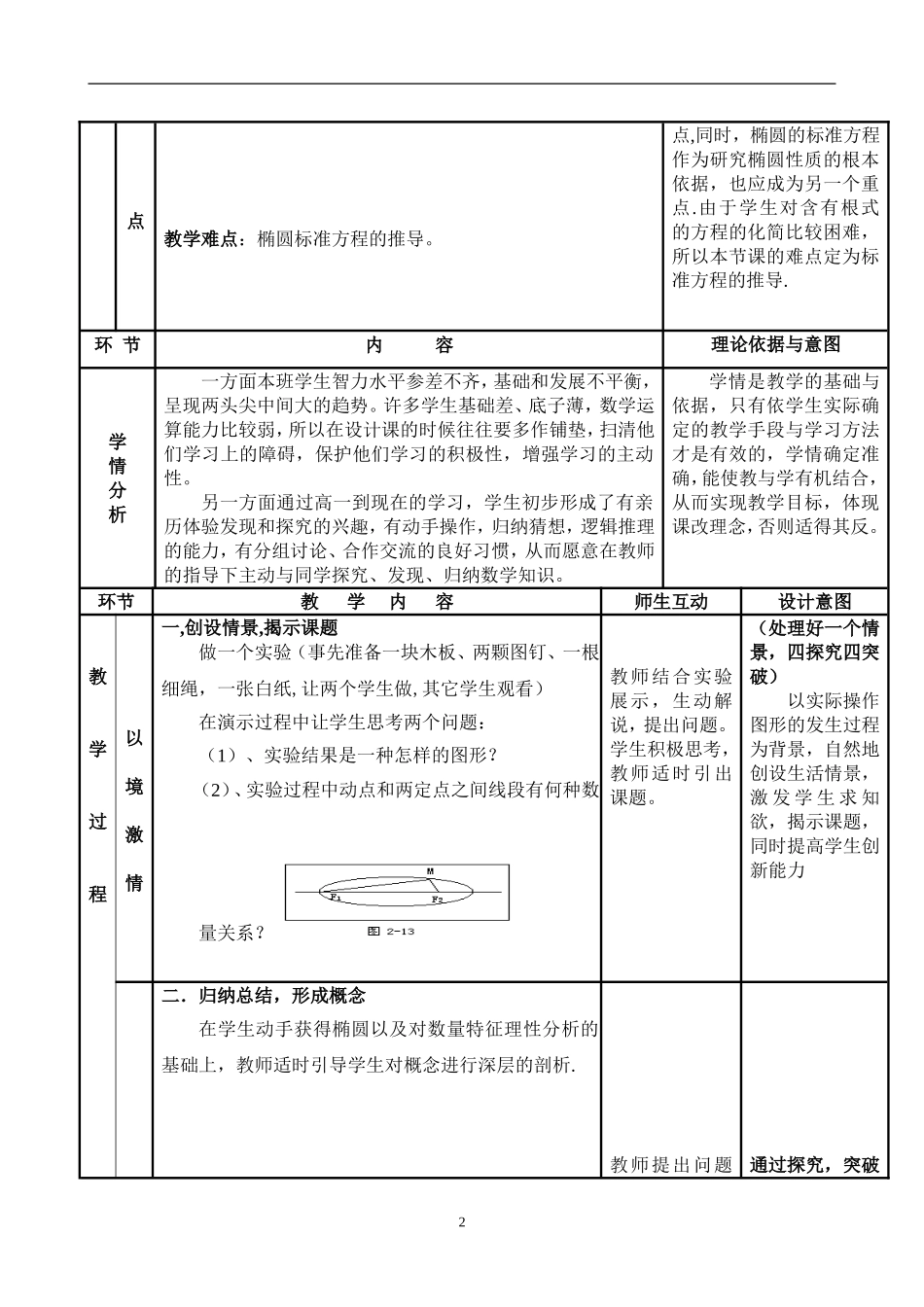 高三数学8.1《椭圆及其标准方程》（第一课时）（说课稿）_第2页