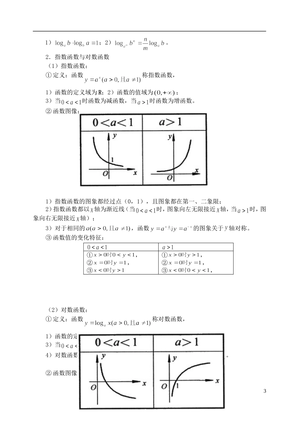 高三数学第一轮复习单元讲座 第04讲 基本初等函数教案 新人教版_第3页