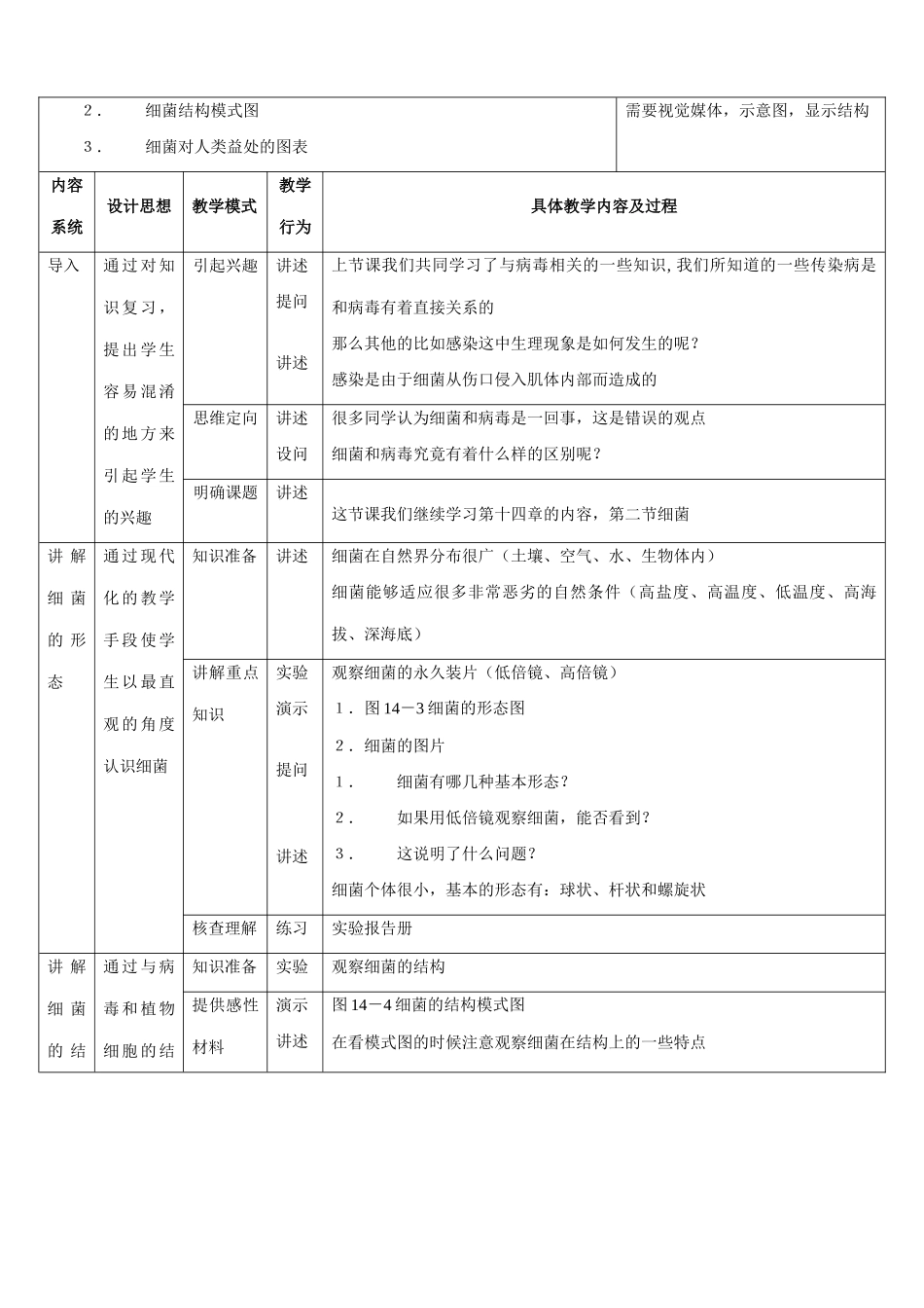 八年级生物新人教版细菌2_第2页