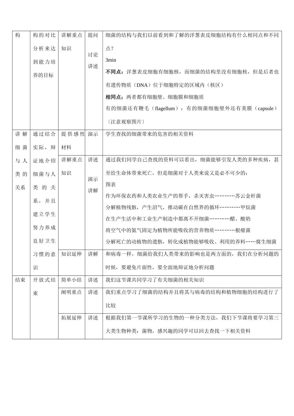 八年级生物新人教版细菌2_第3页