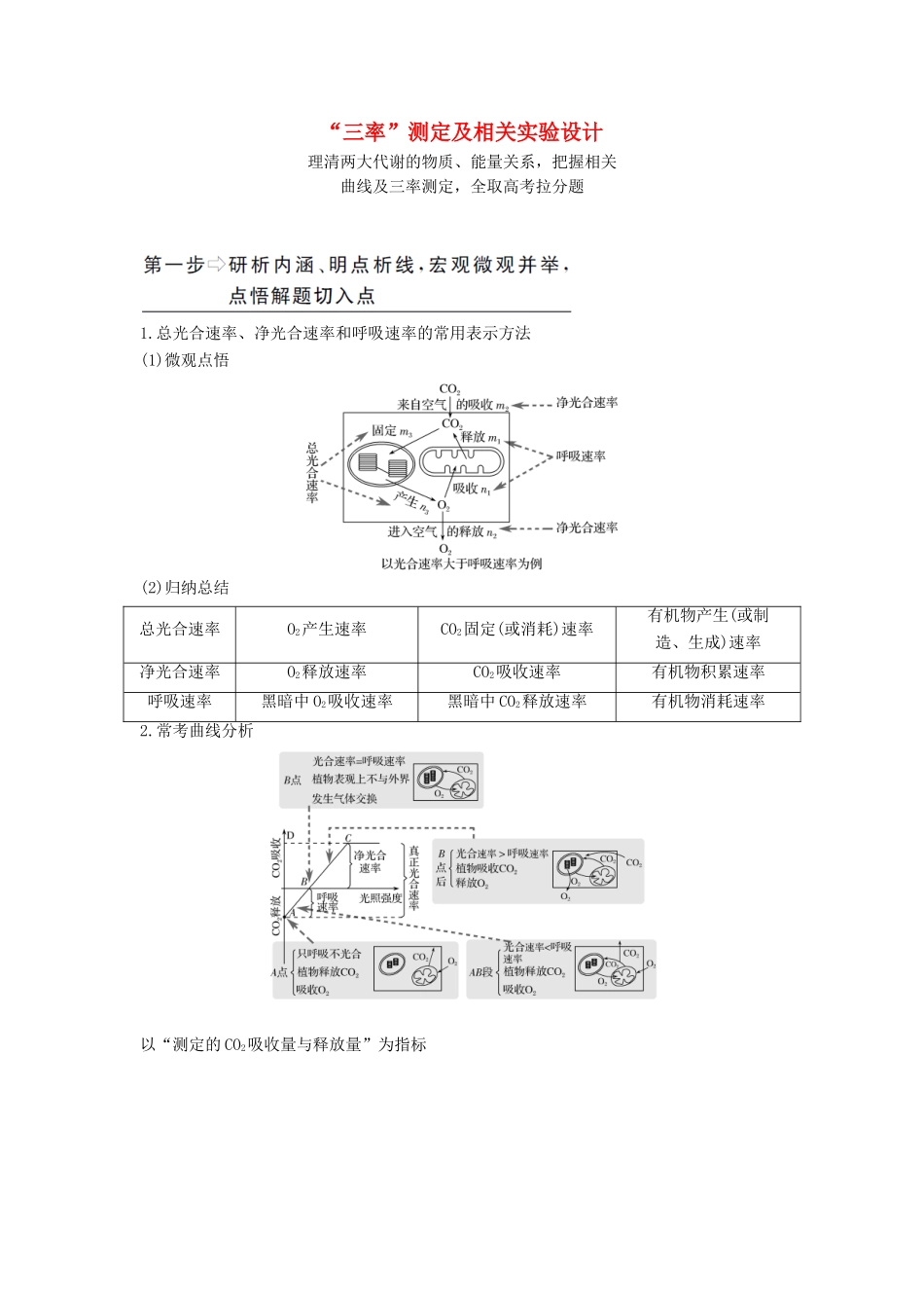 （江苏专用）新高考生物 第三单元 细胞的能量供应与利用 补上一课2 “三率”测定及相关实验设计学案-人教版高三全册生物学案_第1页