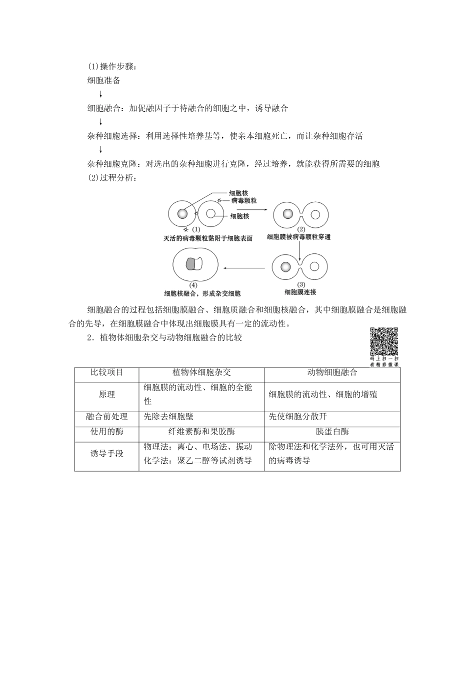 高中生物 第2章 细胞工程 第3节 动物细胞工程的应用 第2课时 动物细胞融合和单克隆抗体学案 苏教版选修3-苏教版高中选修3生物学案_第2页