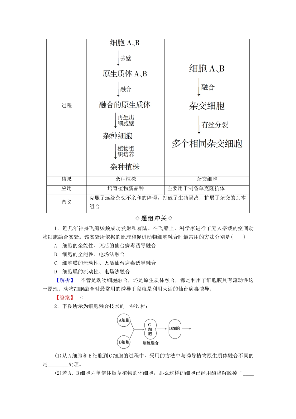 高中生物 第2章 细胞工程 第3节 动物细胞工程的应用 第2课时 动物细胞融合和单克隆抗体学案 苏教版选修3-苏教版高中选修3生物学案_第3页