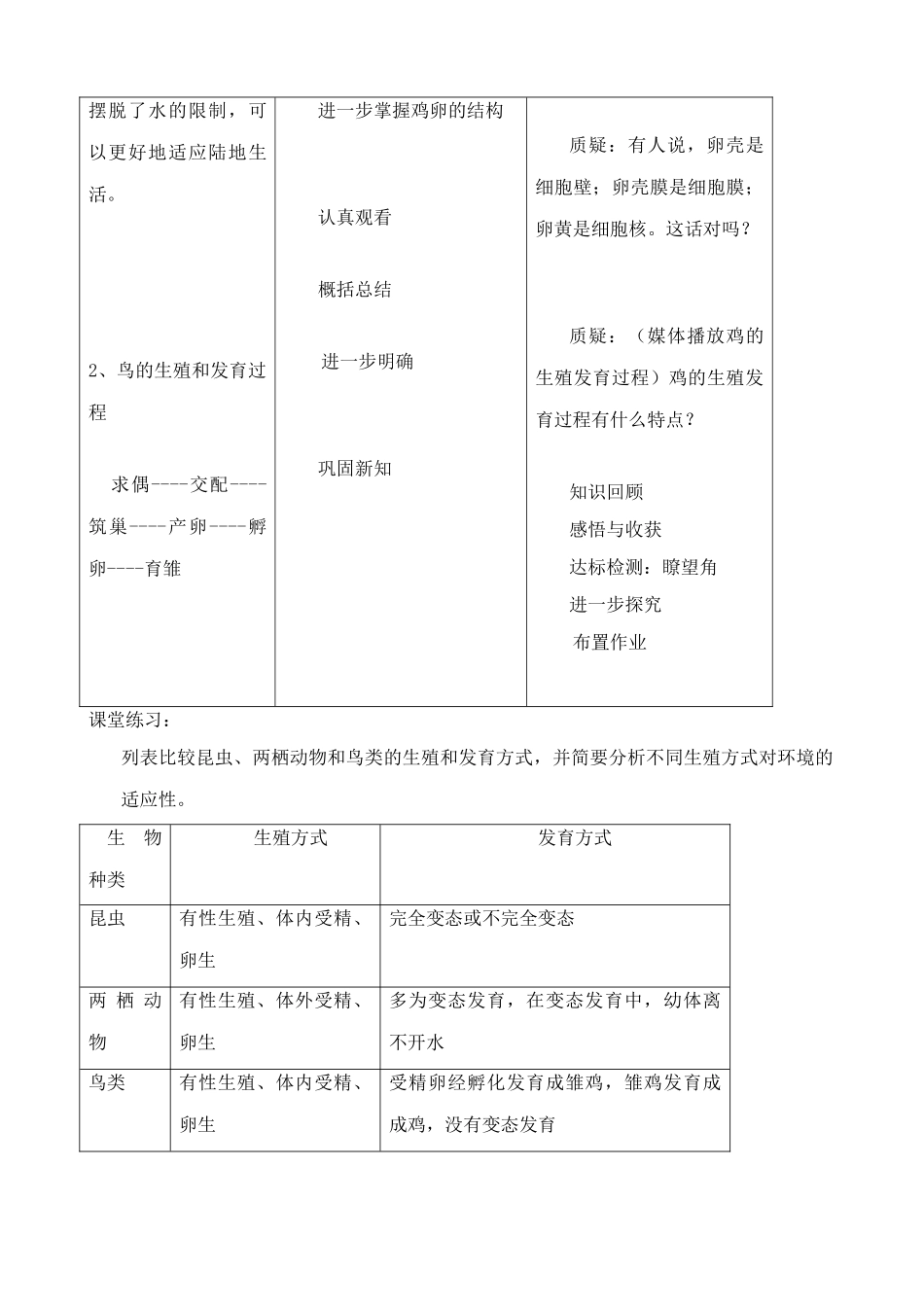 八年级生物新人教版鸟类的生殖和发育(1)_第2页