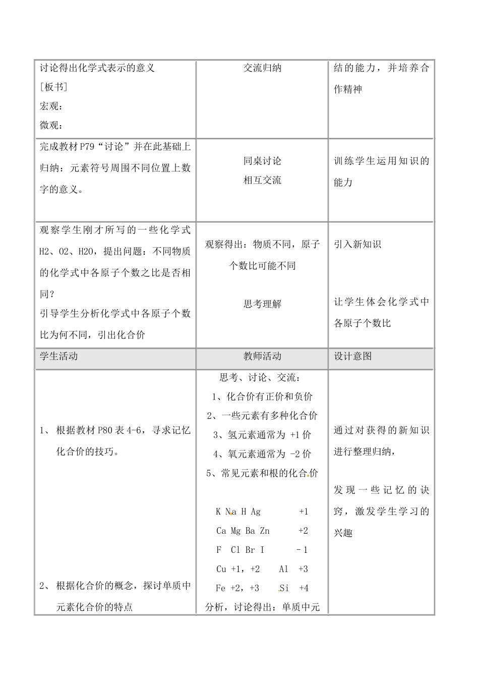 广西中央民族大学附中北海国际学校2013届九年级化学上册《4.4 化学式和化合价》（第1课时）教案 新人教版_第2页