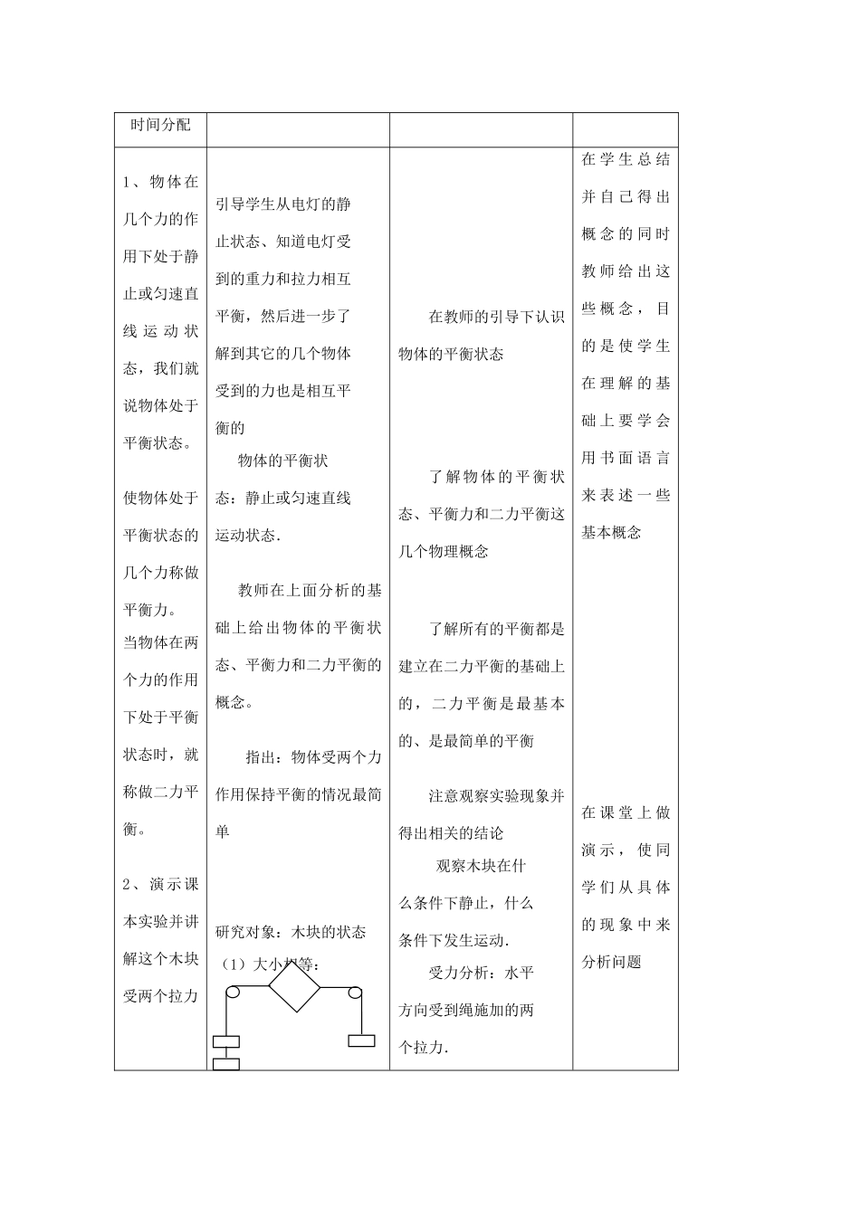 八年级物理下册 第九章《一 二力平衡》教案 苏科版-苏科版初中八年级下册物理教案_第3页