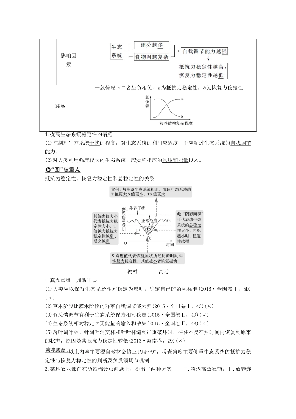 高考生物大一轮复习 第十单元 生物群体的稳态与调节 第31讲 生态系统的稳定性和生态环境的保护学案 中图版必修3-中图版高三必修3生物学案_第2页