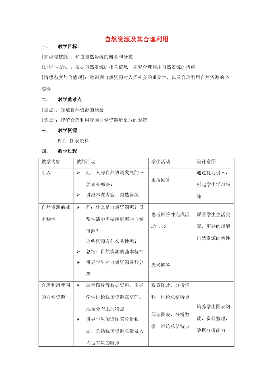 七年级科学下册 第15章 人与自然的协调发展 15.2 自然资源及其合理利用教案设计 牛津上海版-牛津上海版初中七年级下册自然科学教案_第1页