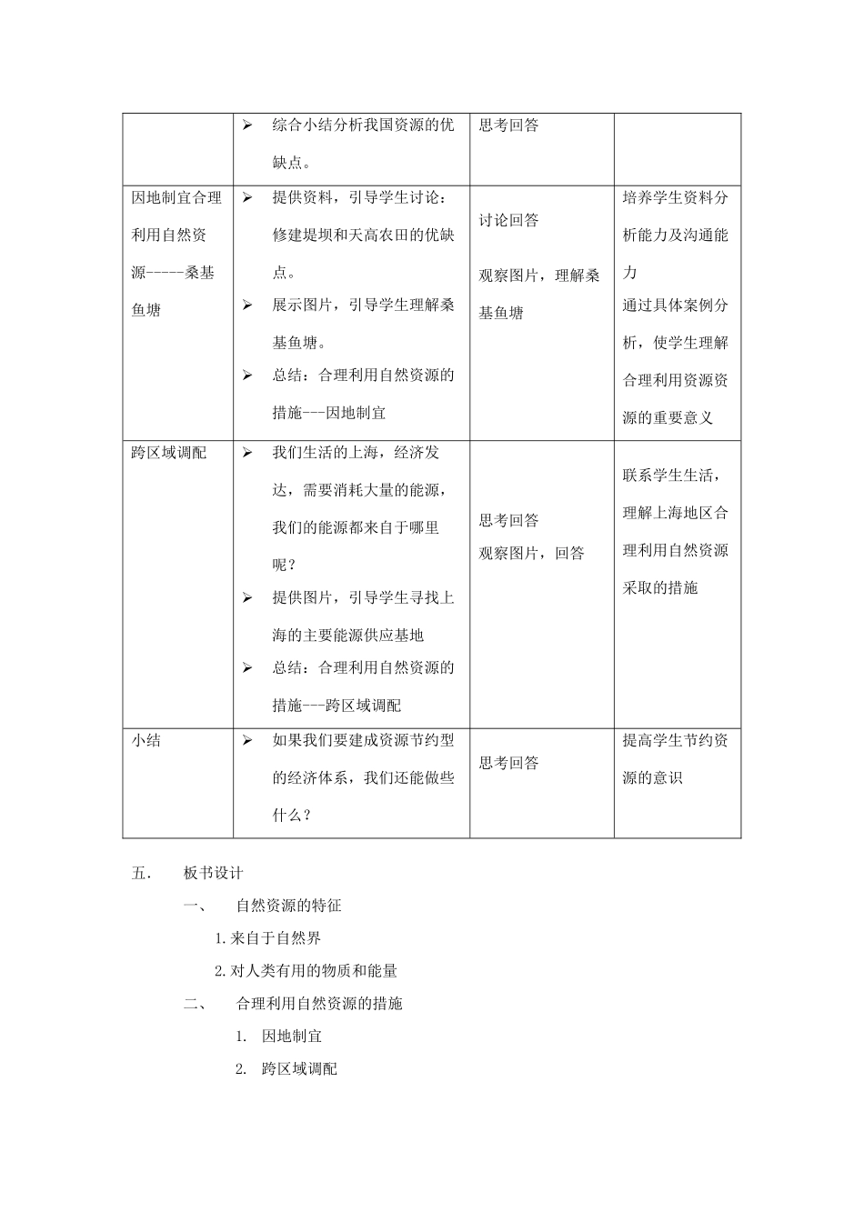 七年级科学下册 第15章 人与自然的协调发展 15.2 自然资源及其合理利用教案设计 牛津上海版-牛津上海版初中七年级下册自然科学教案_第2页