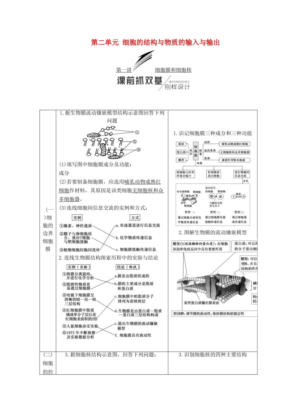 （江苏专版）高考生物一轮复习 第一部分 分子与细胞 第二单元 细胞的结构与物质的输入与输出学案-人教版高三全册生物学案_第1页