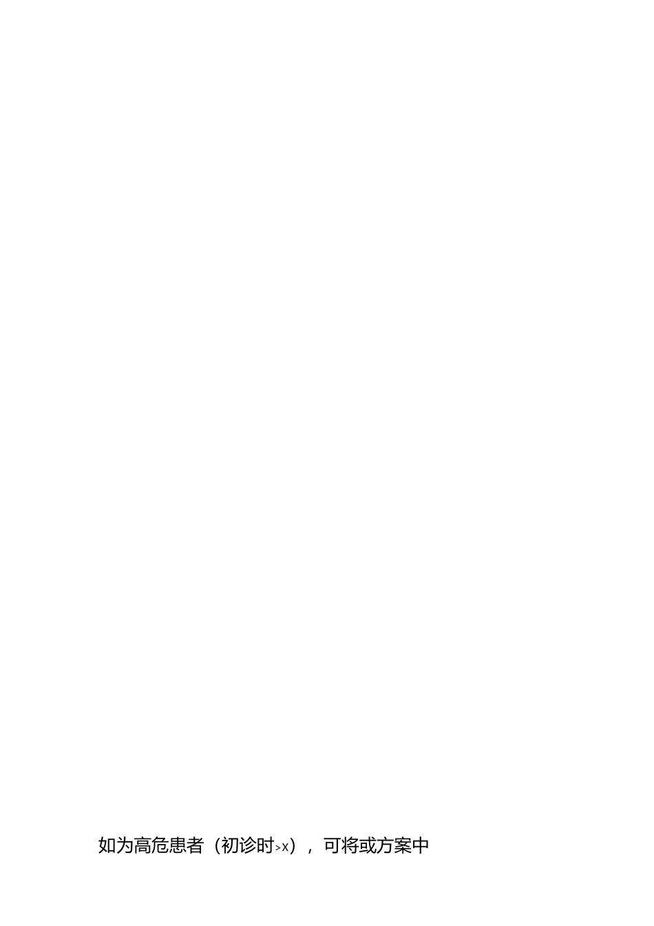 儿童急性早幼粒细胞白血病临床路径_第2页