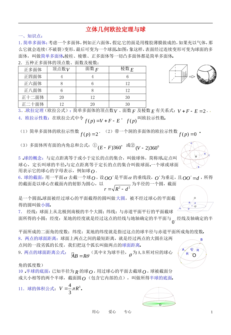 高三数学 立体几何欧拉定理与球教案_第1页