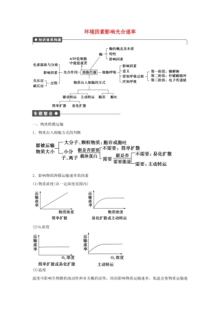 高中生物 第3章 第20课时 环境因素影响光合速率章末复习 浙科版必修1-浙科版高一必修1生物学案