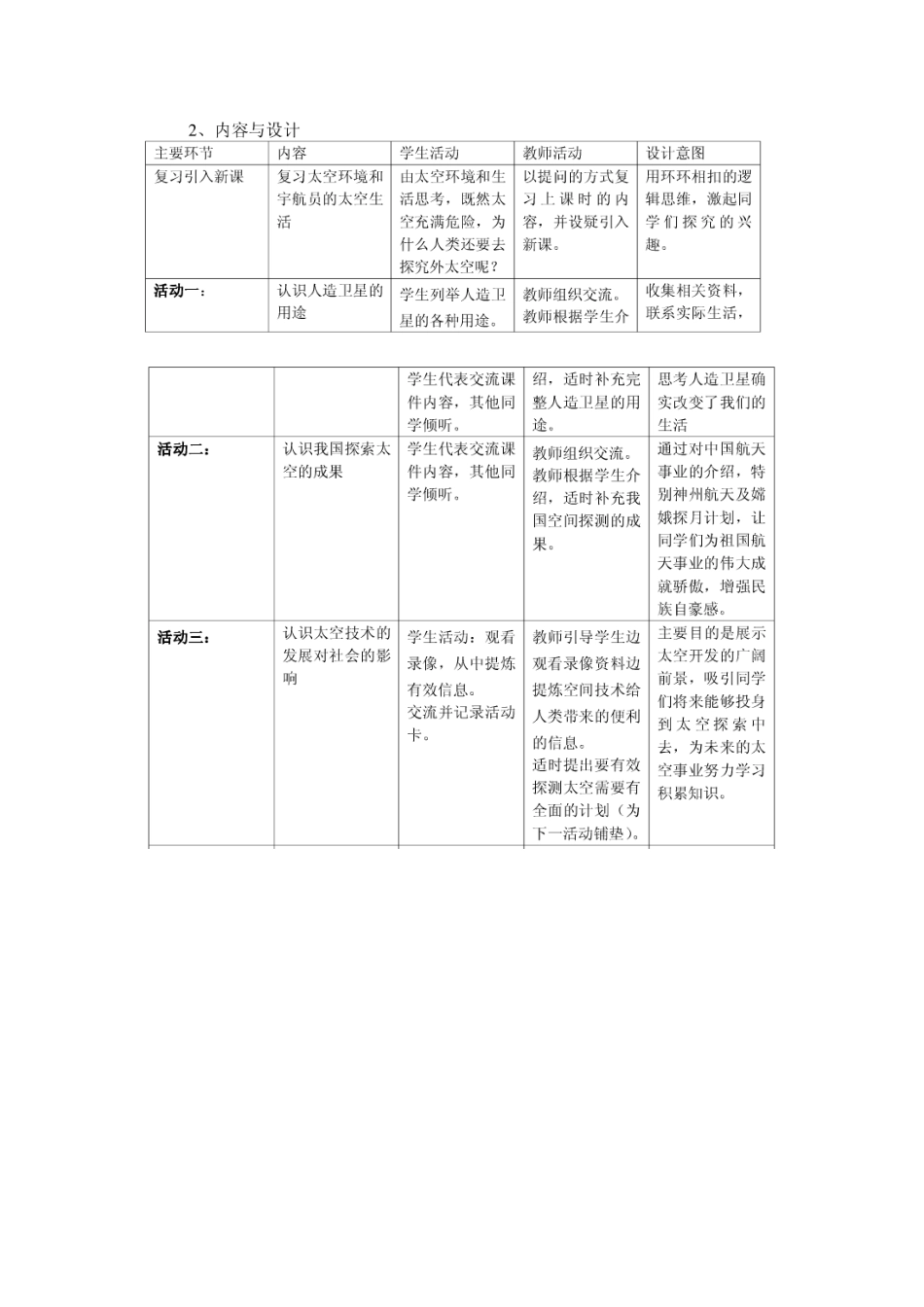 七年级科学下册 第12章 宇宙与空间探索 12.4 空间开发 空间开发对人类的影响教案设计 牛津上海版-牛津上海版初中七年级下册自然科学教案_第2页