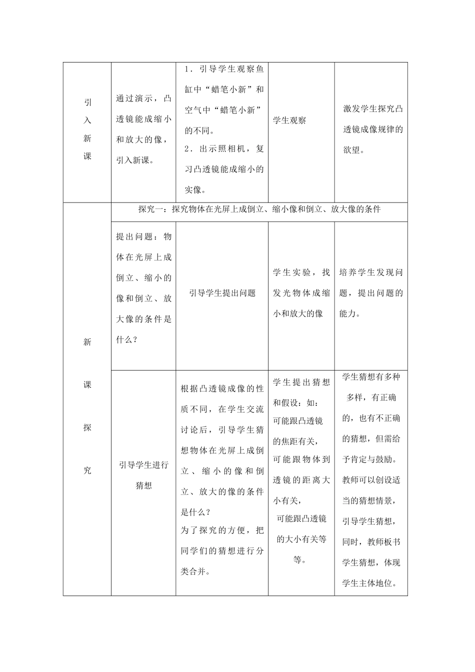 八年级物理全册 4.5科学探究：凸透镜成像教案 （新版）沪科版-（新版）沪科版初中八年级全册物理教案_第2页