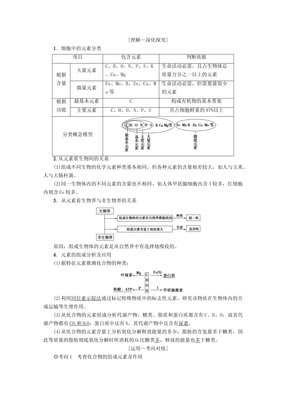 高考生物一轮复习 第1单元 细胞的化学组成 第1讲 组成细胞的元素和无机化合物学案 苏教版-苏教版高三全册生物学案_第2页
