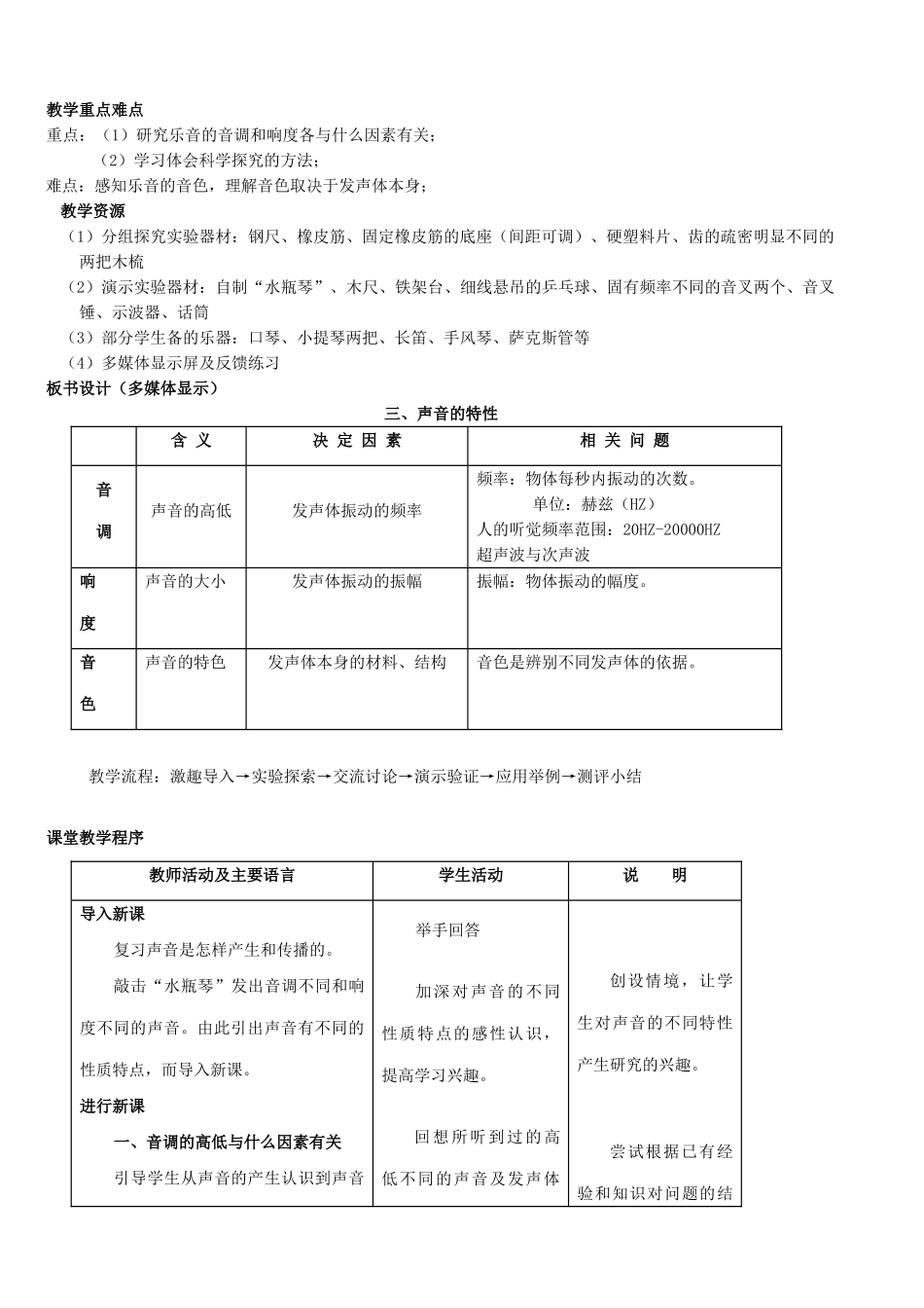 八年级物理新人教版声音的特性1_第2页
