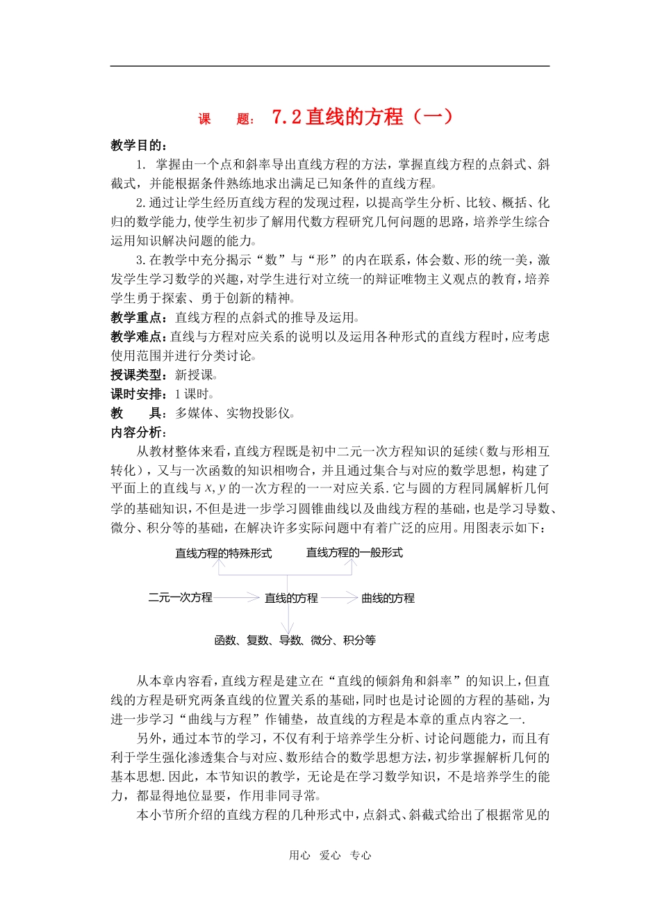 高三数学下7.2直线的方程教案_第1页