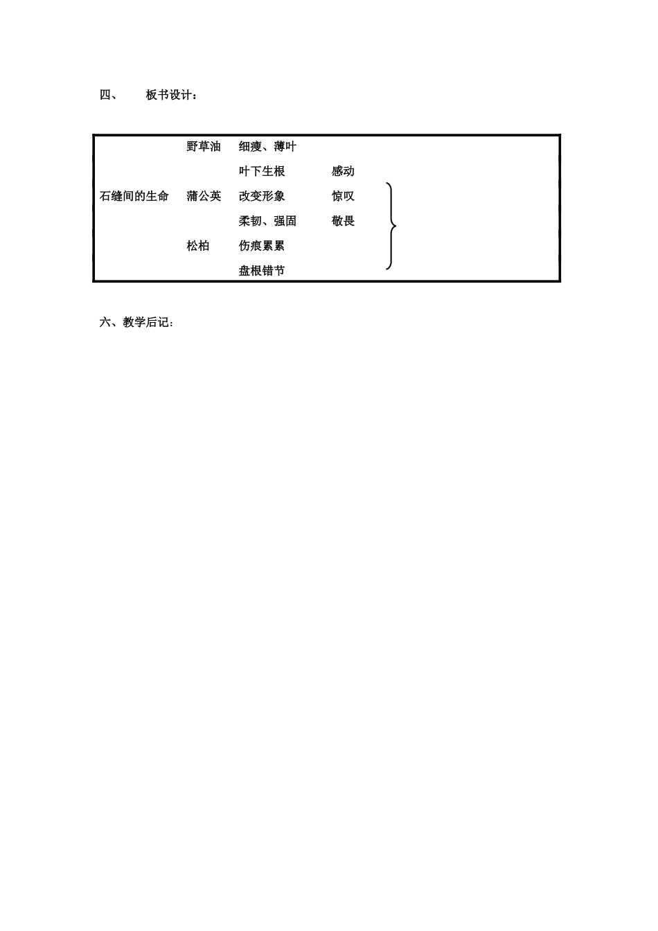 -九年级语文下册 第一单元 2《石缝间的生命》教案（2）（新版）语文版-（新版）语文版初中九年级下册语文教案_第3页