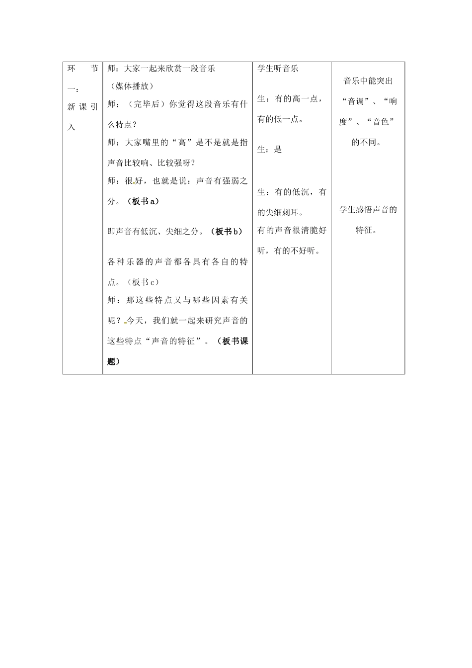 八年级物理上册 1.2 声音的特征（第1课时）教案 苏科版-苏科版初中八年级上册物理教案_第3页