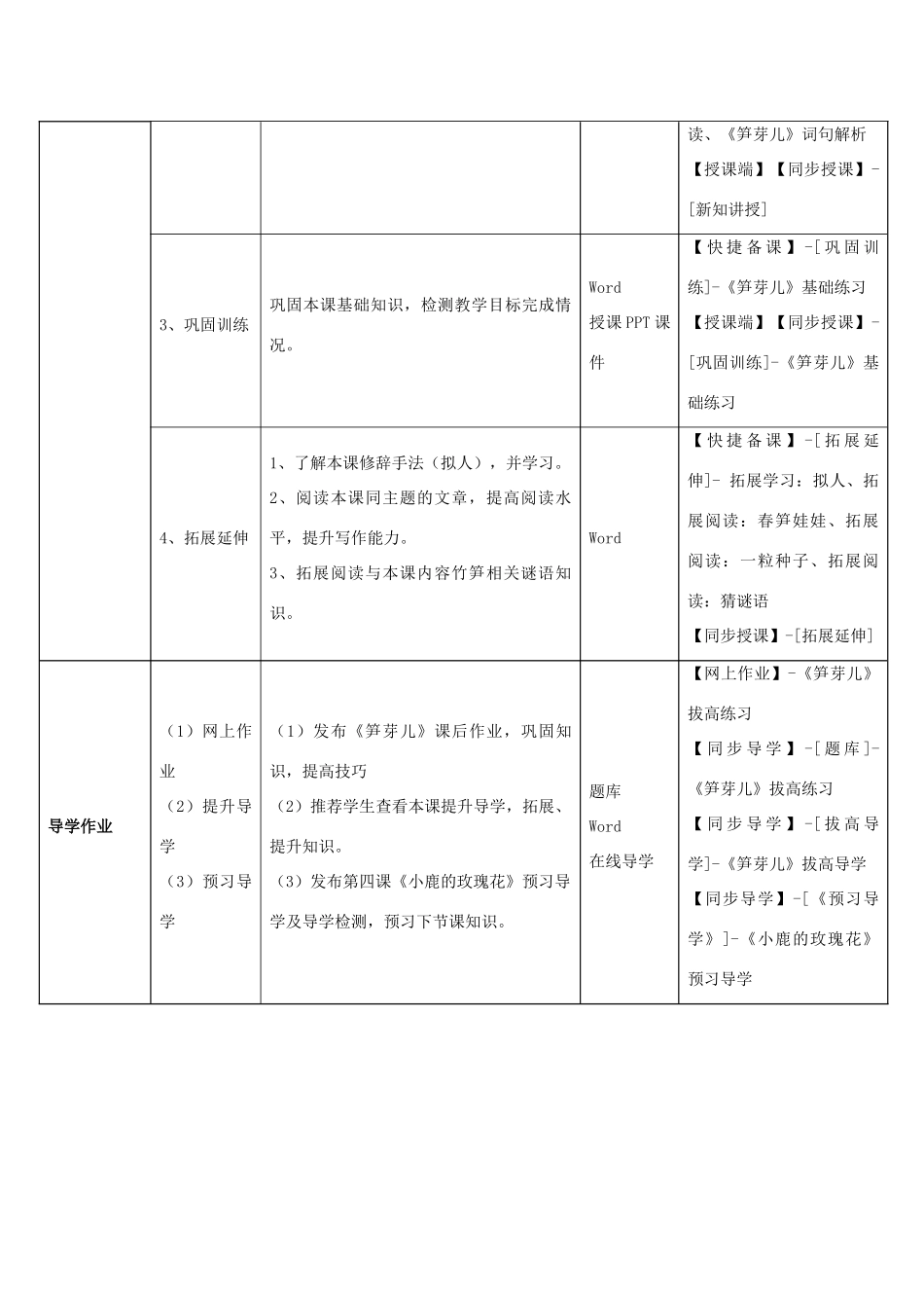 二年级语文下册 3 笋芽儿教学设计 新人教版-新人教版小学二年级下册语文教案_第2页