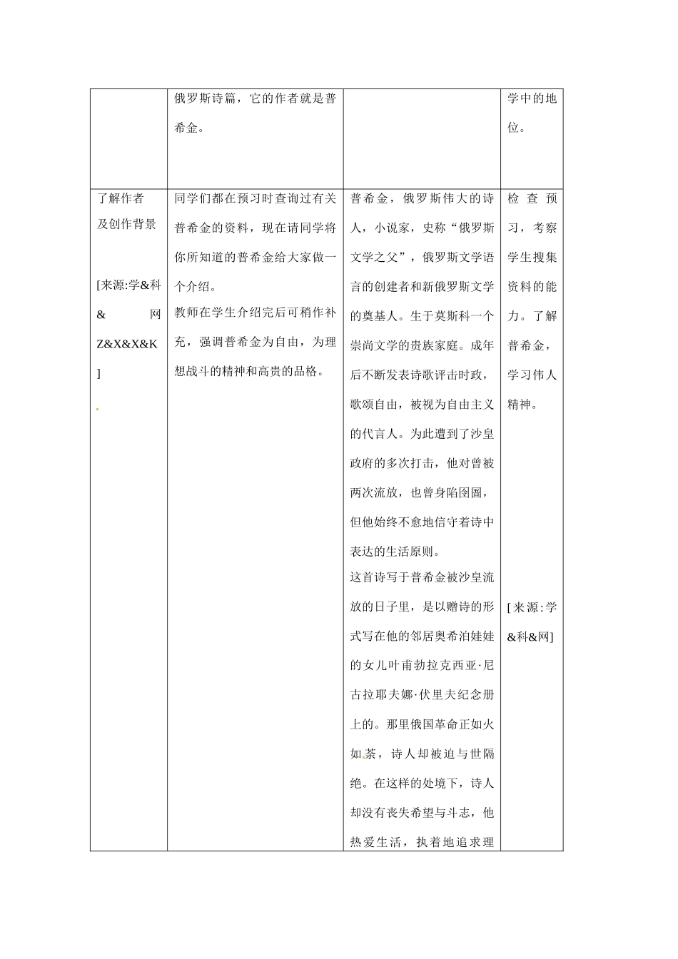 七年级语文下4 《诗两首》教案4人教版_第2页