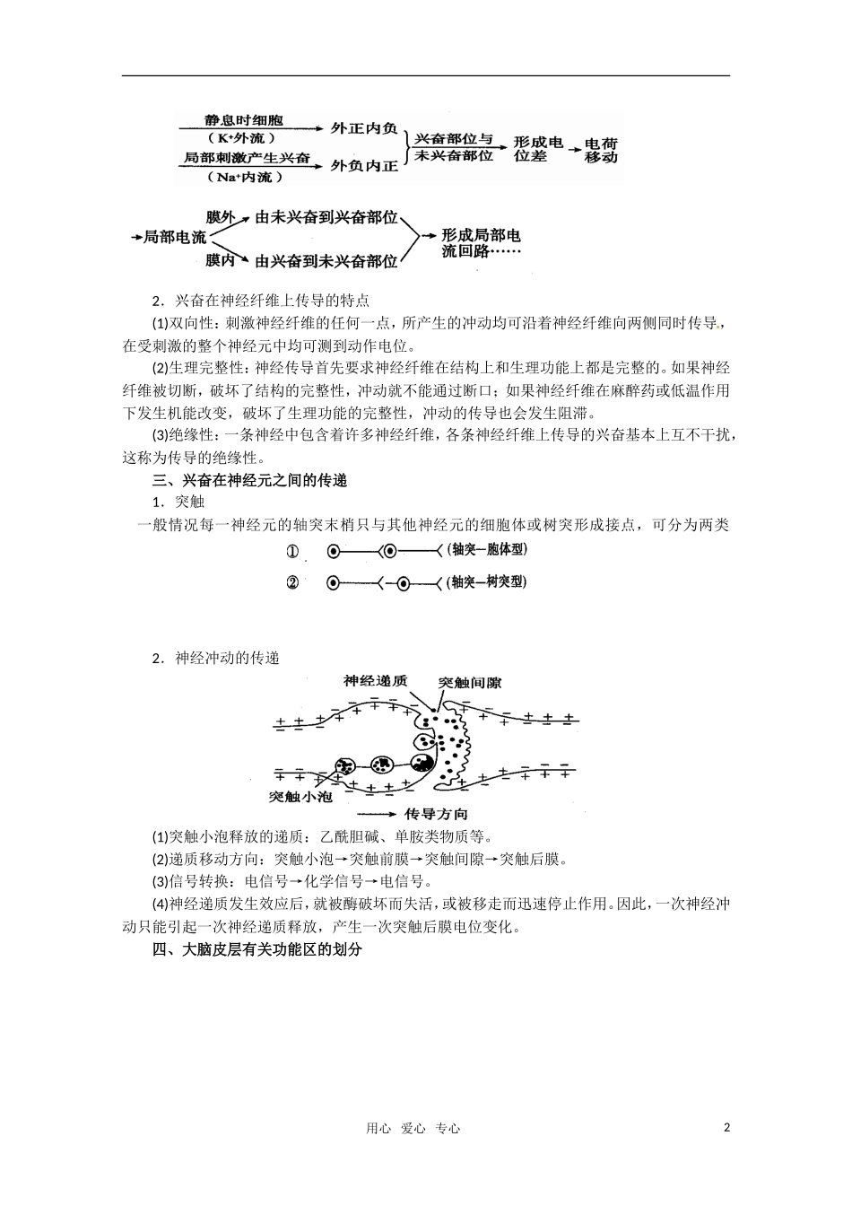 高中生物 2.1《通过神经系统的调节》学案 新人教版必修3_第2页