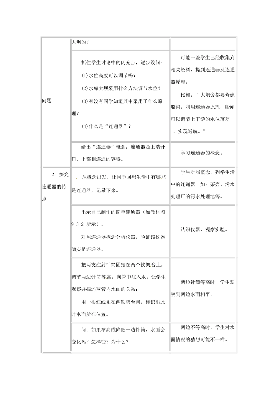 八年级物理下册 第九章 压强 3 连通器教案 （新版）教科版-（新版）教科版初中八年级下册物理教案_第2页