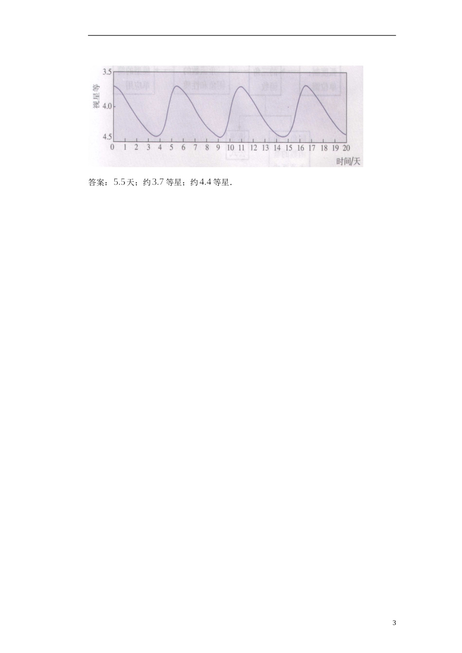 福建省光泽县第二中学高考数学 第一章 1．6 三角函数模型的简单应用教学设计 新人教A版必修4_第3页