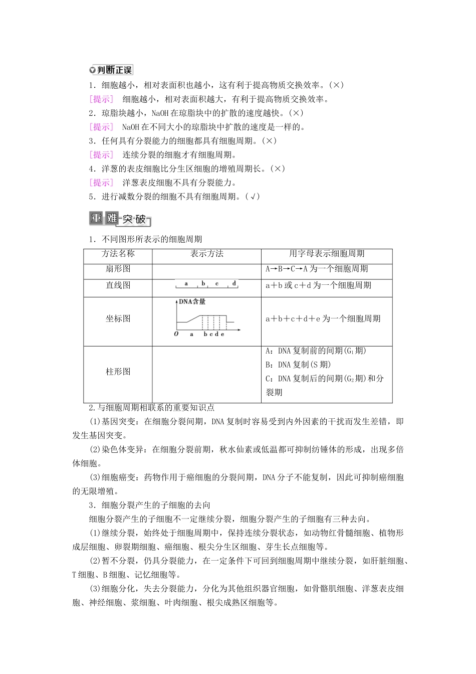 高考生物一轮复习 第4单元 细胞的生命历程 第1讲 细胞的增殖学案 苏教版必修1-苏教版高三必修1生物学案_第2页