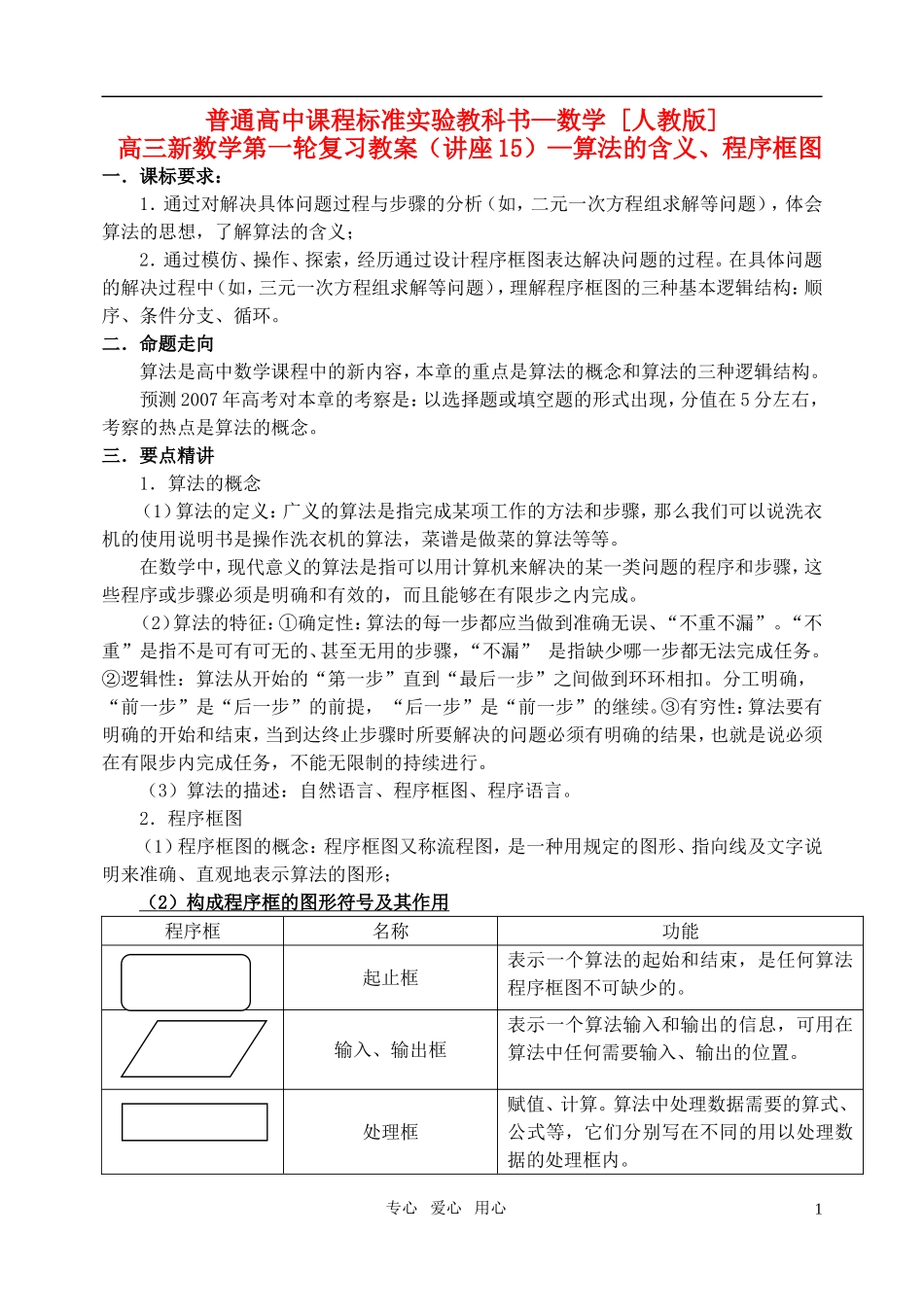 高三数学第一轮复习单元讲座 第15讲 算法的含义 程序框图教案 新人教版_第1页