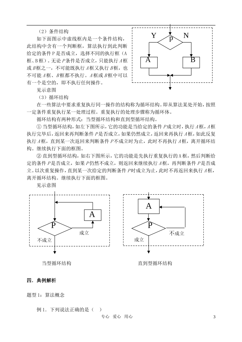 高三数学第一轮复习单元讲座 第15讲 算法的含义 程序框图教案 新人教版_第3页