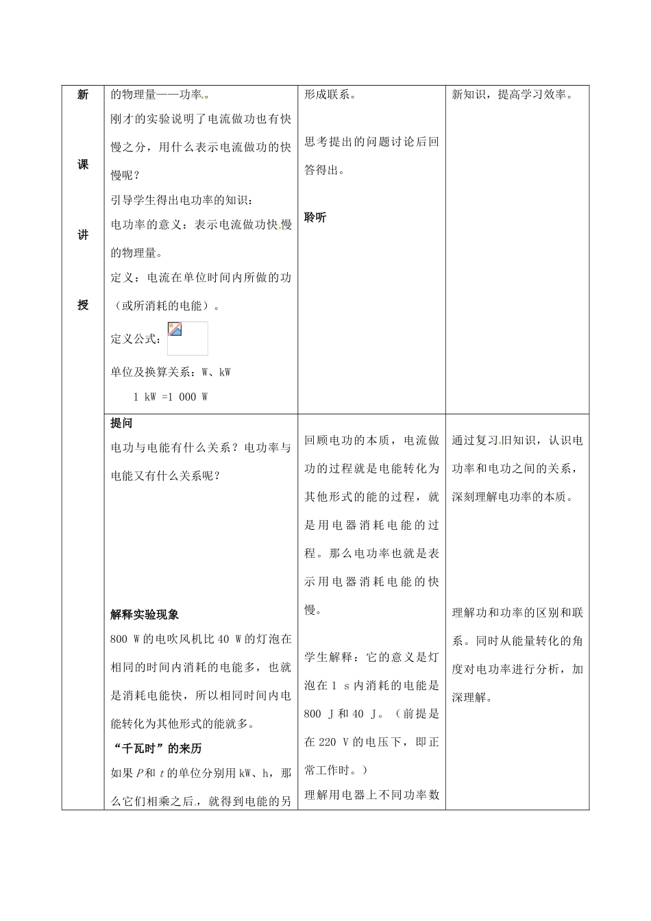 吉林省四平市第十七中学九年级物理全册《18.2 电功率》教案1 （新版）新人教版_第2页