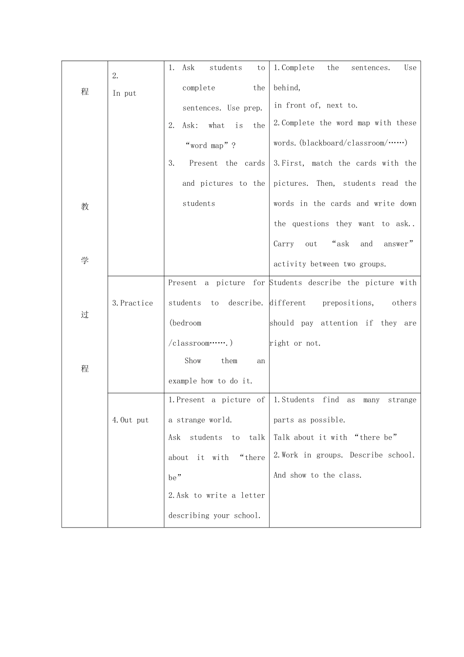 七年级英语上册 Module3 Unit3教学设计 外研版_第2页