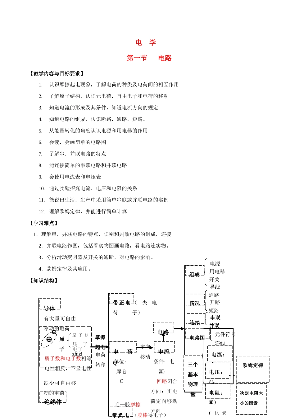 八年级物理电路欧姆定律串联并联教案人教版_第1页