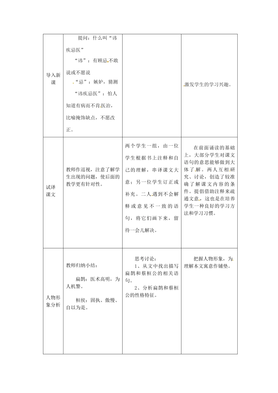 九年级语文上册 22 扁鹊见蔡桓公教案 语文版-语文版初中九年级上册语文教案_第2页