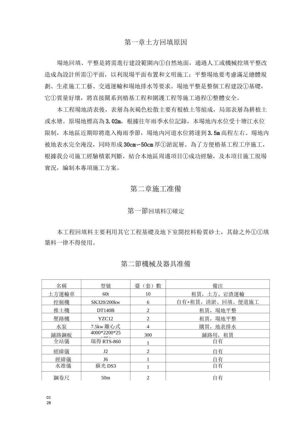 场地回填土专项施工方案_第1页