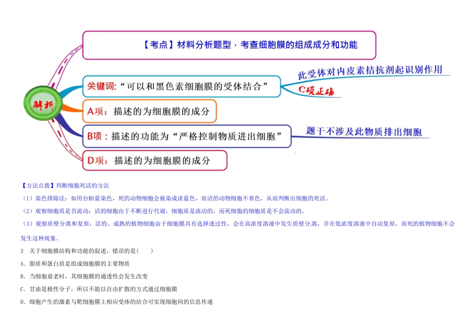 高中生物 1 3.1 细胞膜 系统的边界教材图解学案 新人教版必修1-新人教版高一必修1生物学案_第3页