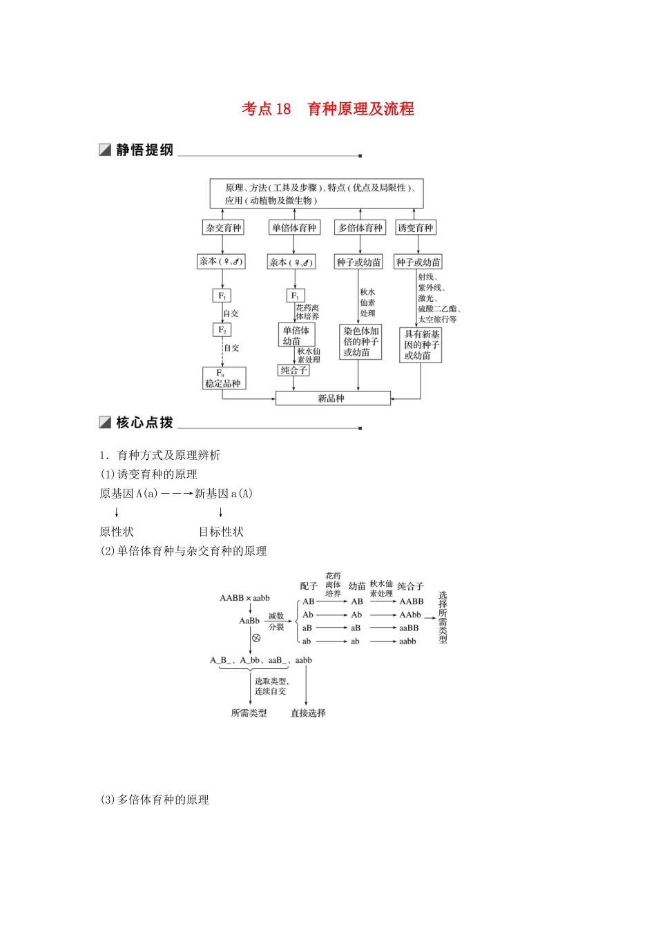 （江苏专用）高考生物二轮复习 专题六 变异、育种和进化 考点18 育种原理及流程学案-人教版高三全册生物学案_第1页