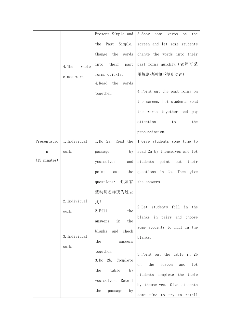 七年级英语下册 Unit 8 The seasons and the Weather Topic 1 How is the weather in winter Section D教案 （新版）仁爱版-（新版）仁爱版初中七年级下册英语教案_第3页