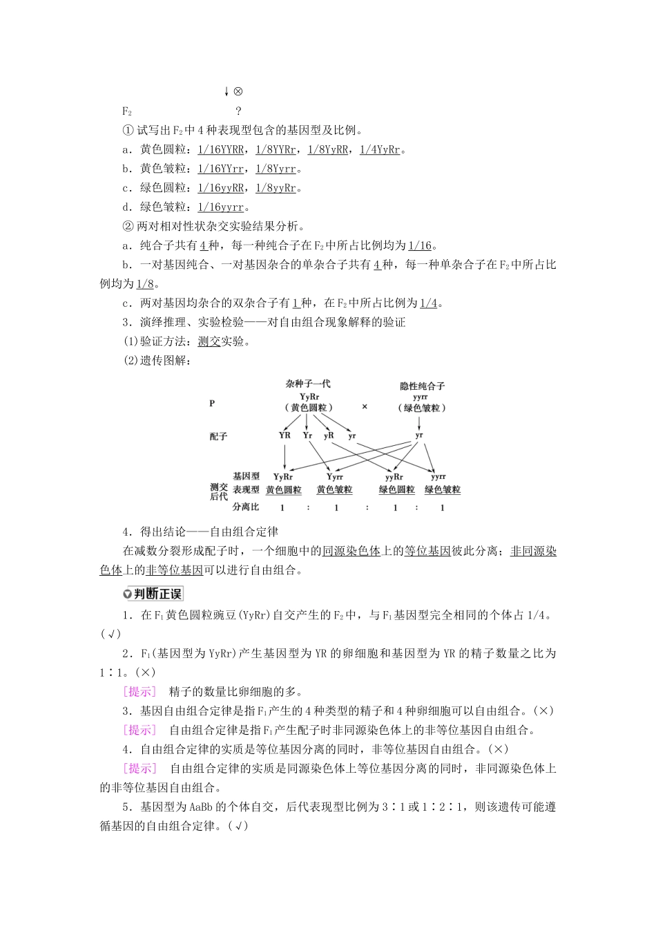 高考生物一轮复习 第5单元 遗传定律和伴性遗传 第2讲 基因的自由组合定律学案 苏教版必修2-苏教版高三必修2生物学案_第2页