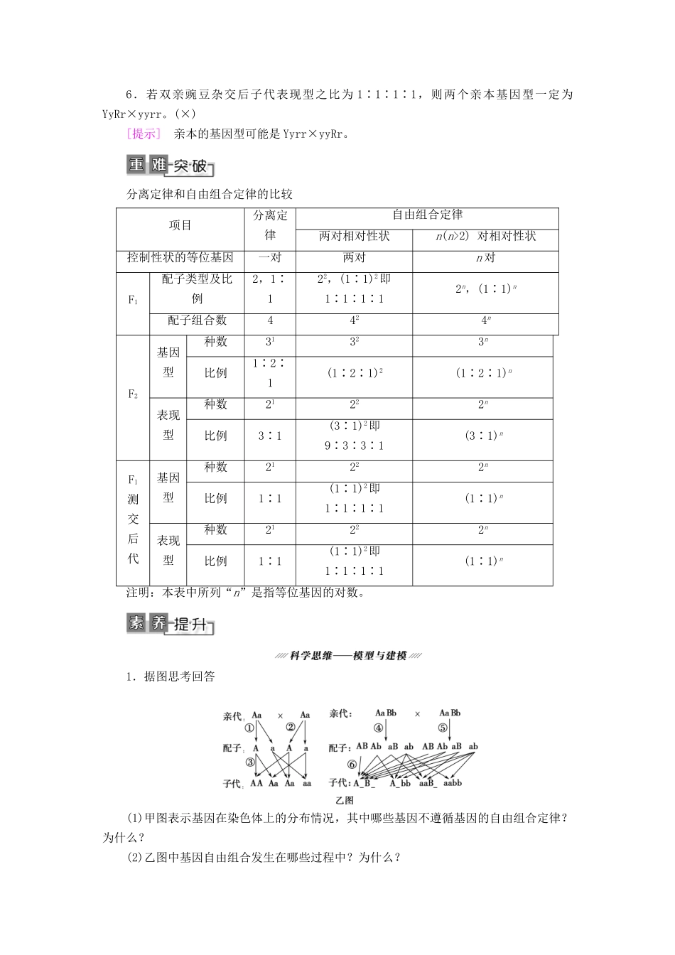 高考生物一轮复习 第5单元 遗传定律和伴性遗传 第2讲 基因的自由组合定律学案 苏教版必修2-苏教版高三必修2生物学案_第3页