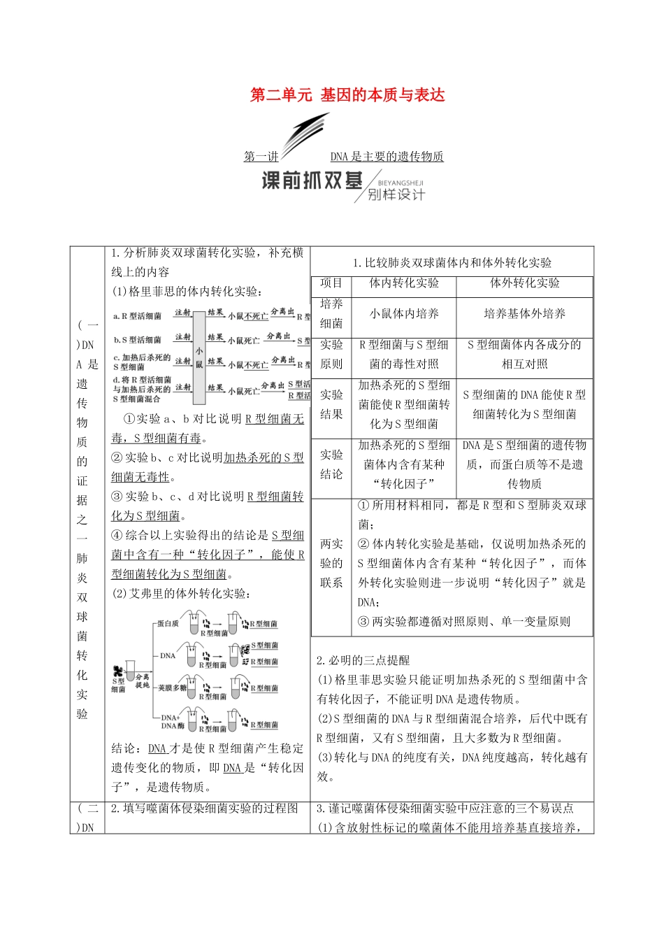 （江苏专版）高考生物一轮复习 第二部分 遗传与进化 第二单元 基因的本质与表达学案-人教版高三全册生物学案_第1页