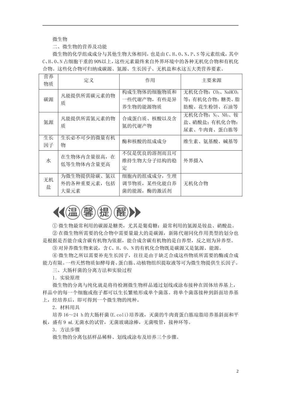 高中生物 第1章 微生物培养技术 第1节 微生物的分离和纯培养学案 中图版选修1-中图版高二选修1生物学案_第2页