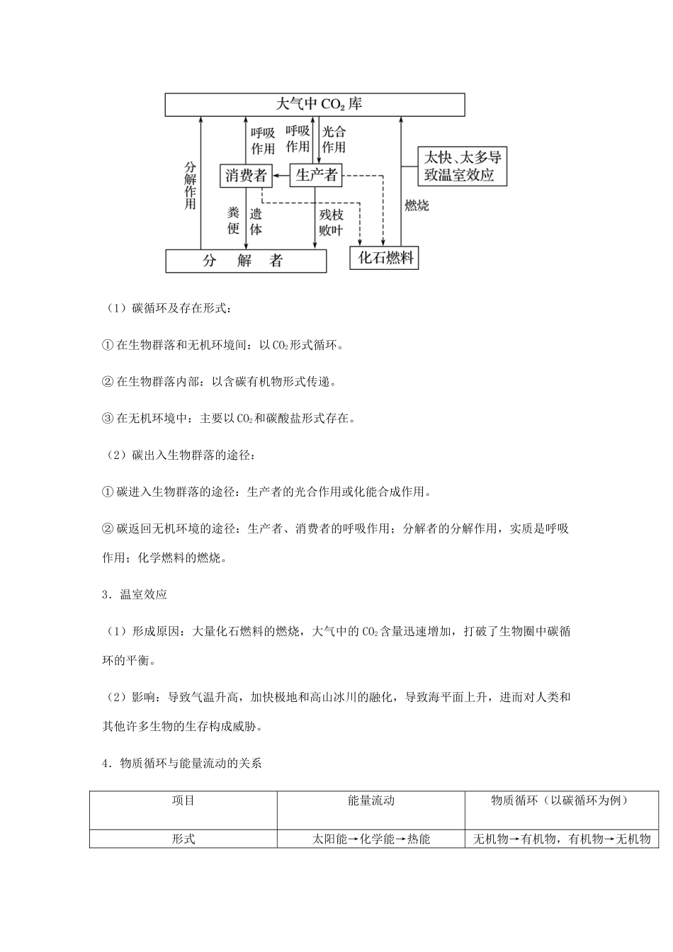 （全国通用）高考生物总复习《生态系统的物质循环、信息传递与稳定性》专题突破学案-人教版高三全册生物学案_第2页