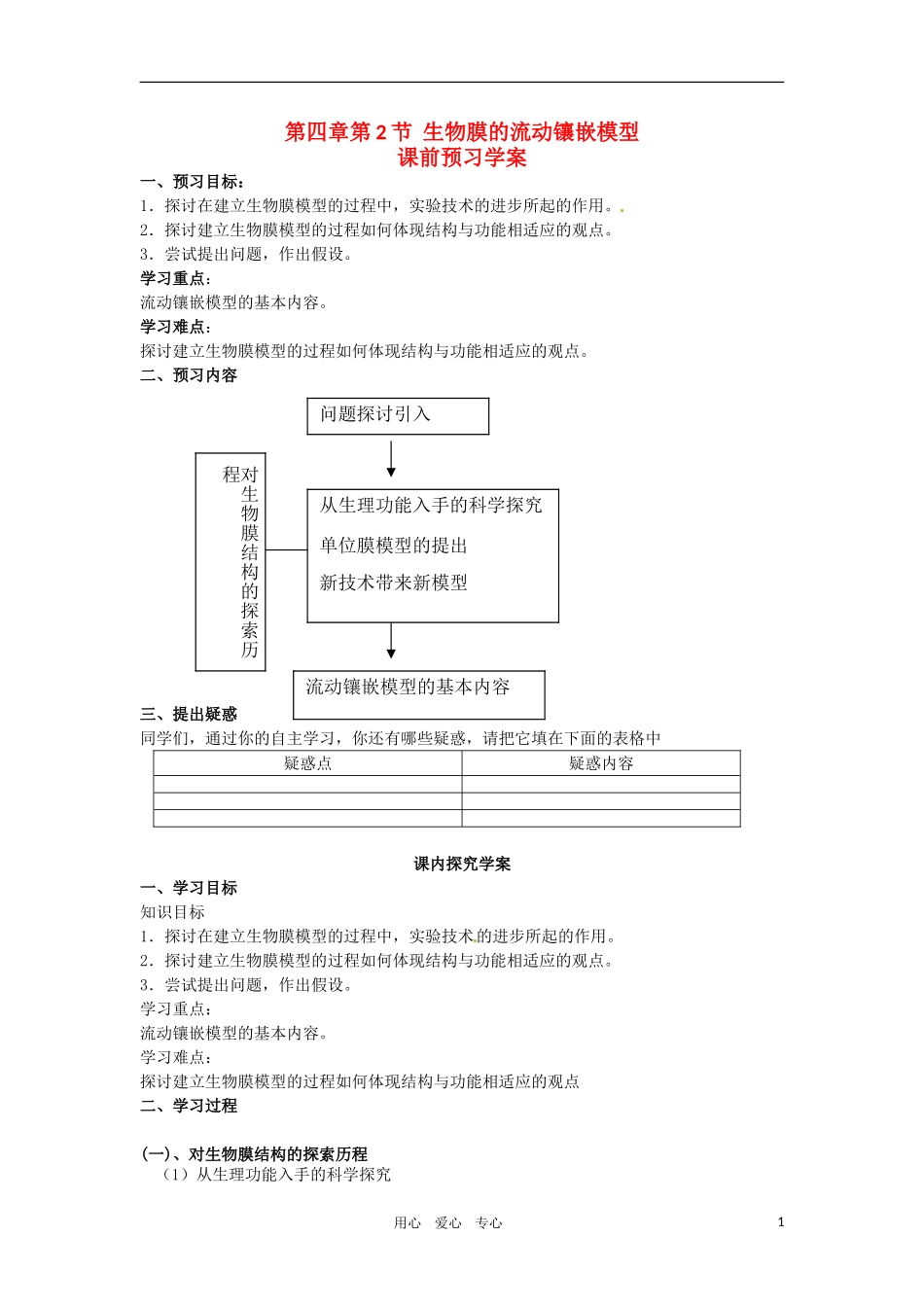 高中生物 《生物膜的流动镶嵌模型》导学案 新人教版必修1_第1页