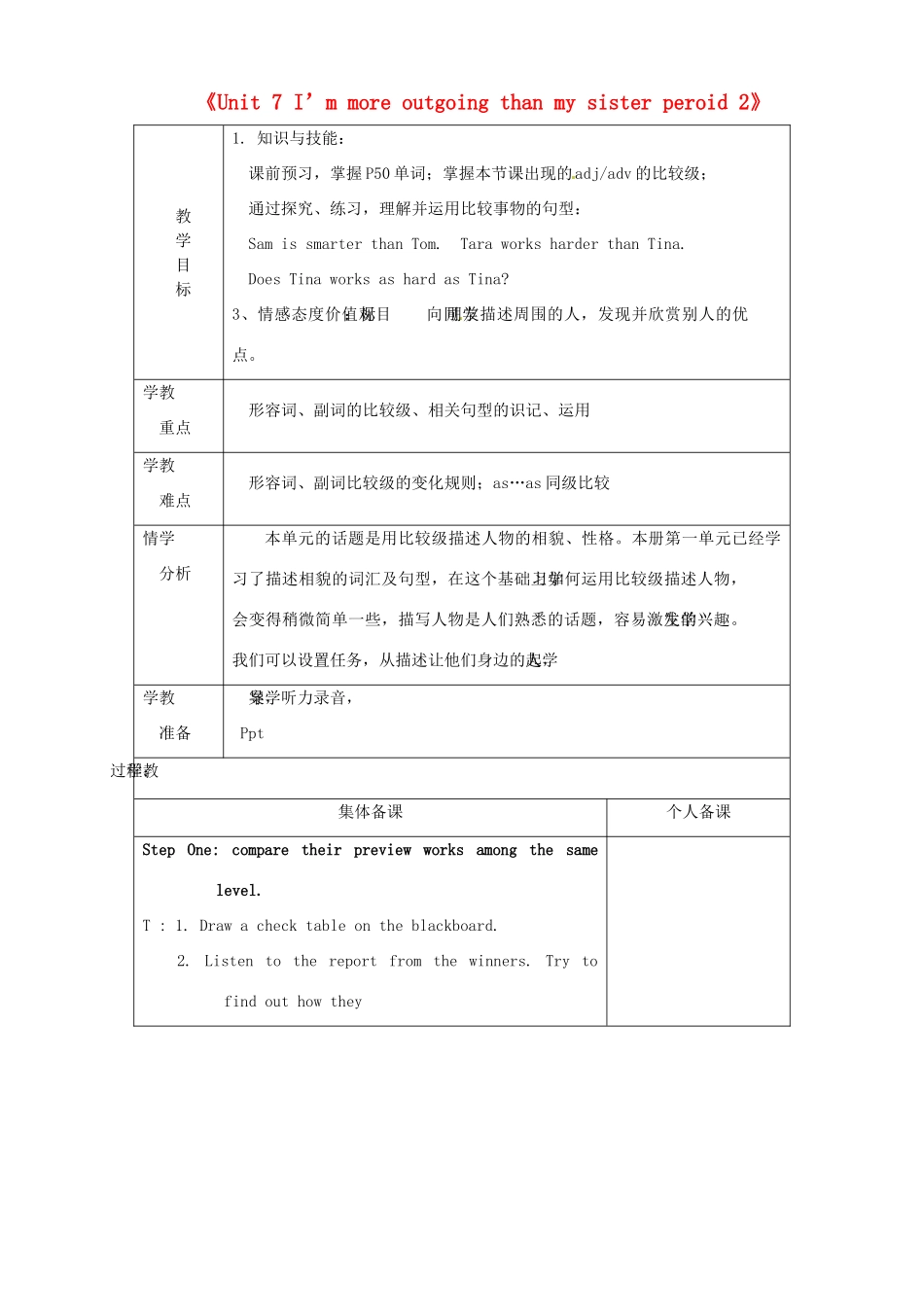 七年级英语上册《Unit 7 I’m more outgoing than my sister period 2》教案 鲁教版五四制-鲁教版五四制初中七年级上册英语教案_第1页