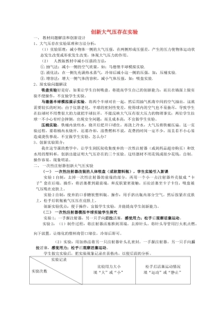 九年级物理 大气压实验创新说课教案 人教新课标版