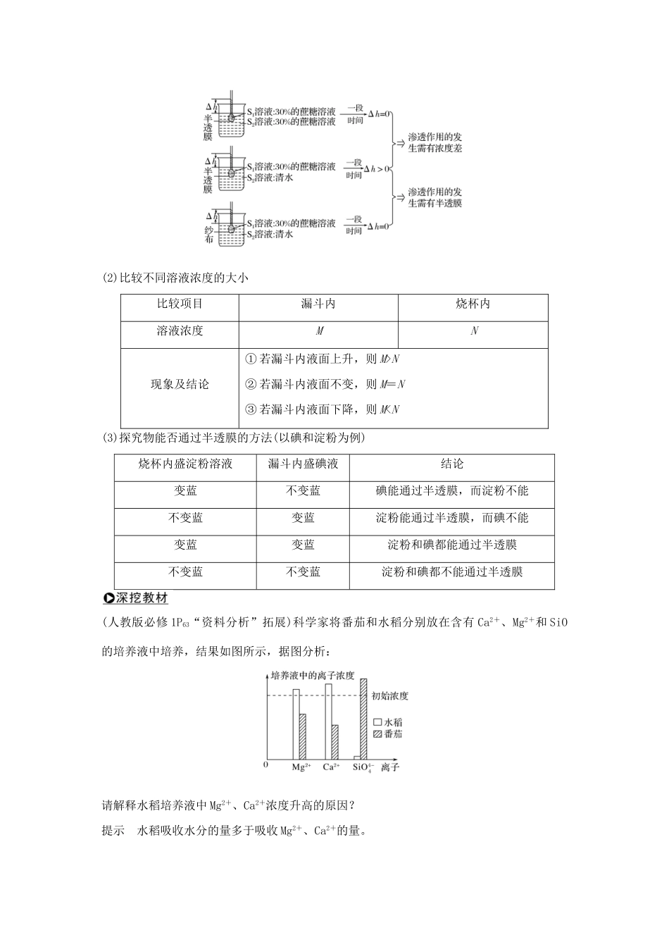 （江苏专用）新高考生物 第二单元 细胞的基本结构与物质运输 第6讲 细胞的物质输入和输出学案-人教版高三全册生物学案_第2页